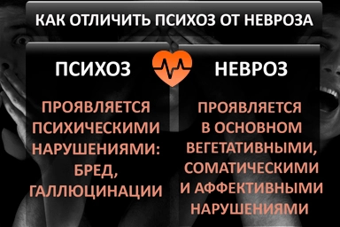 Лечение психоза в Любинском