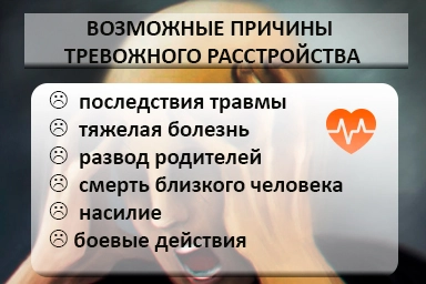 Лечение тревожного расстройства в Любинском