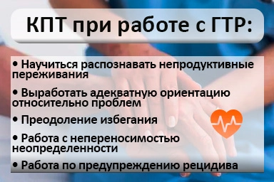 Лечение тревожного расстройства в Любинском